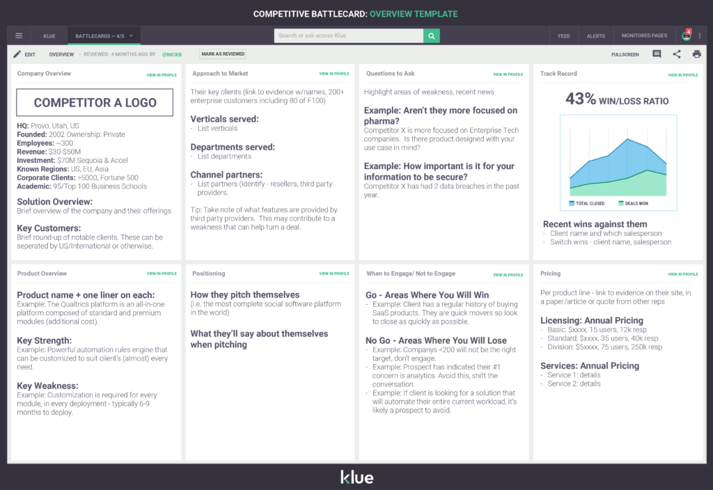 Klue hotel market intelligence software interface