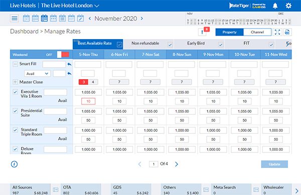 RateTiger hotel market intelligence software interface