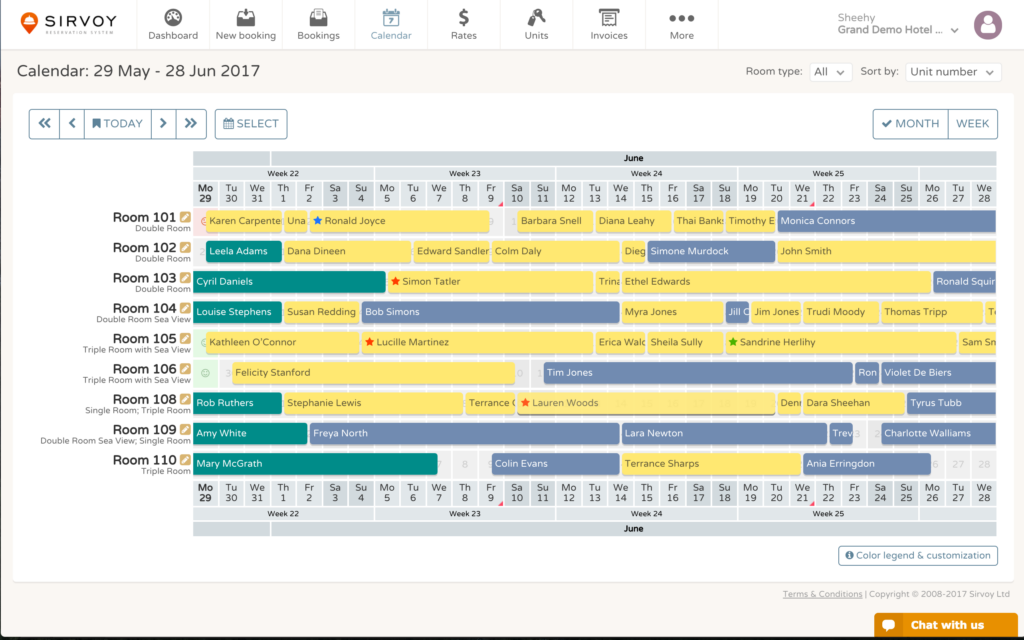Sirvoy channel management software interface