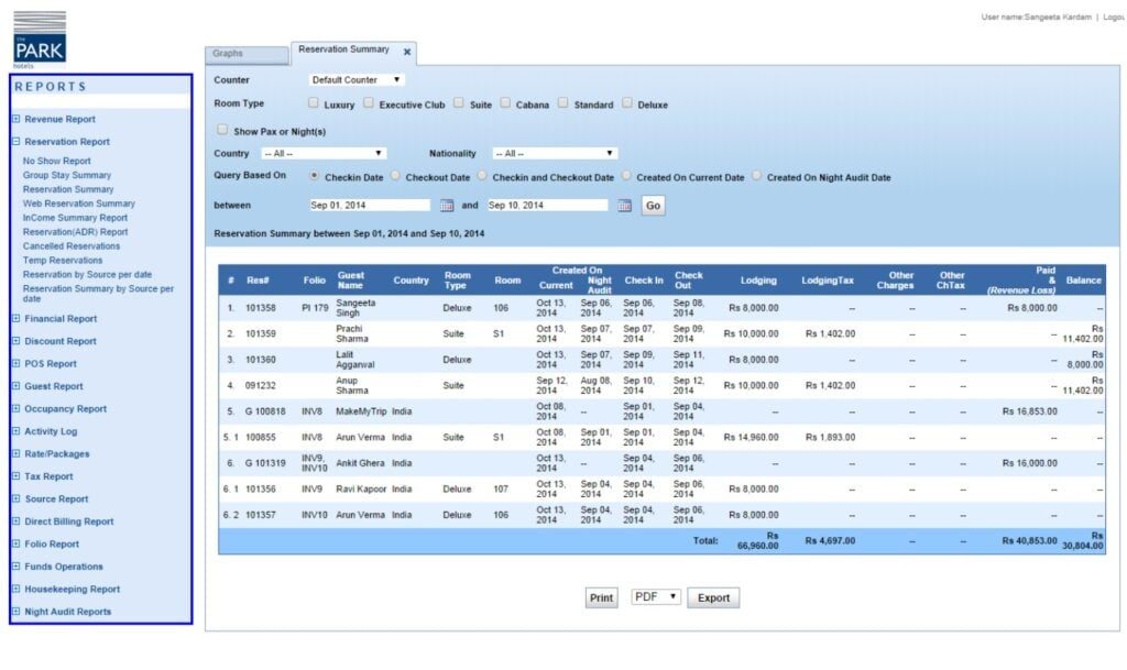 A screenshot showcasing the "Reports Console" feature inside the Hotelogix PMS.